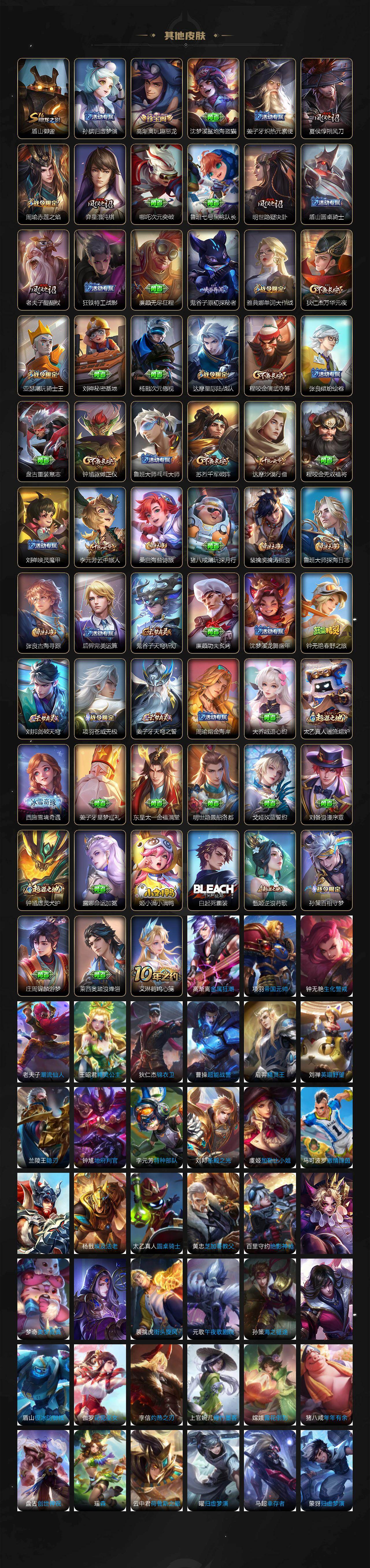 WZKG449395王者荣耀账号详情图4