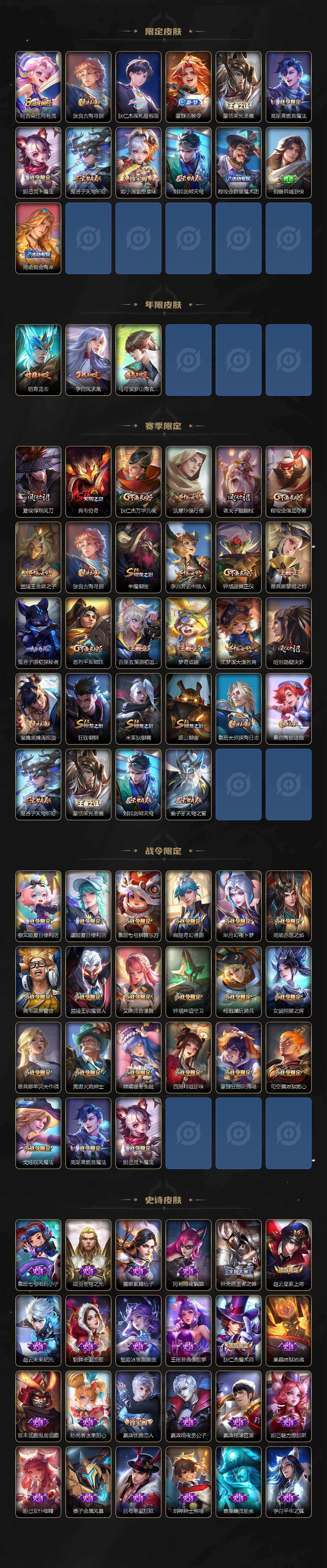 WZLX463687王者荣耀账号详情图3