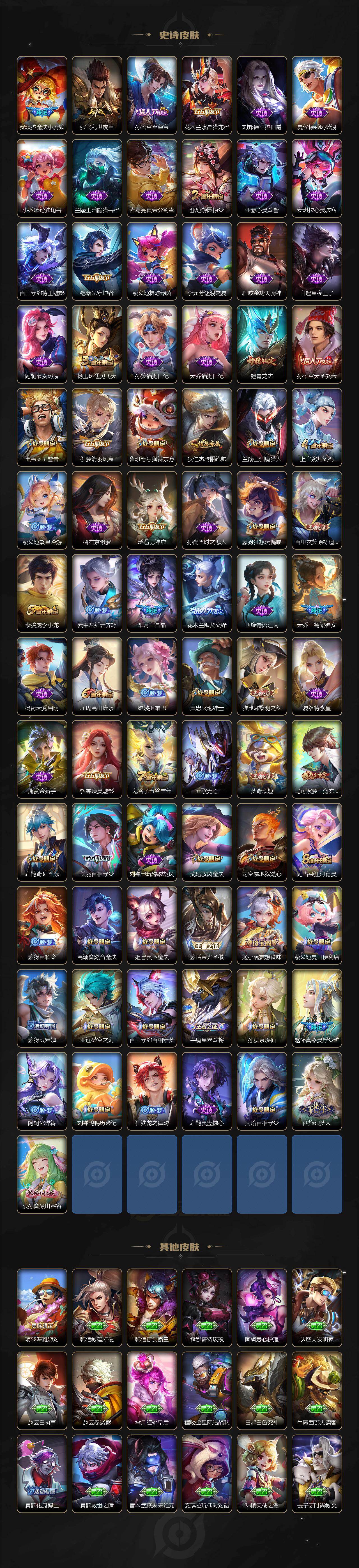 WZLX463687王者荣耀账号详情图4