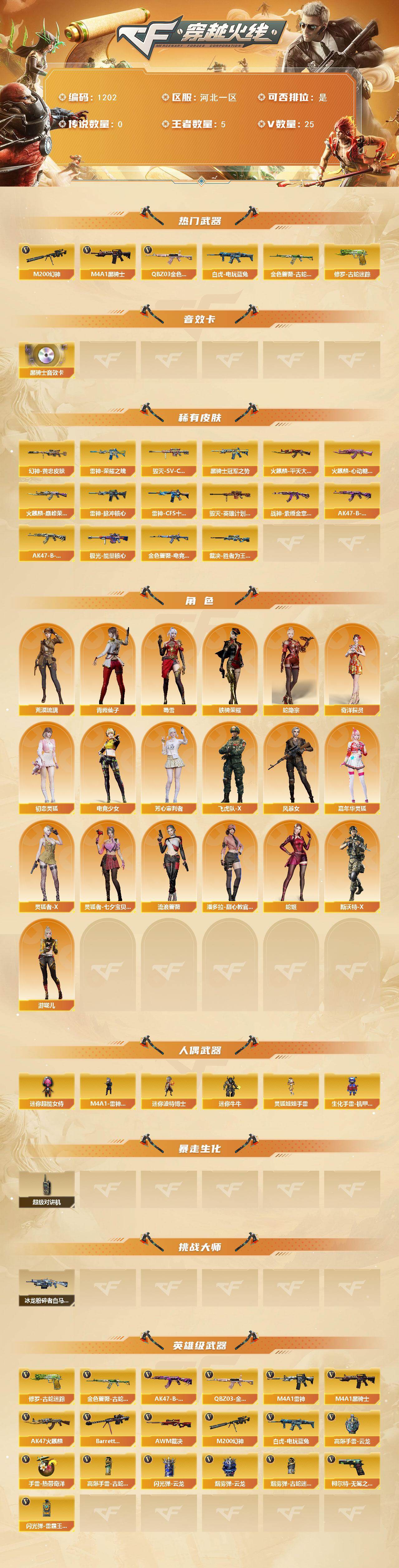 CFCMW421405穿越火线账号详情图2