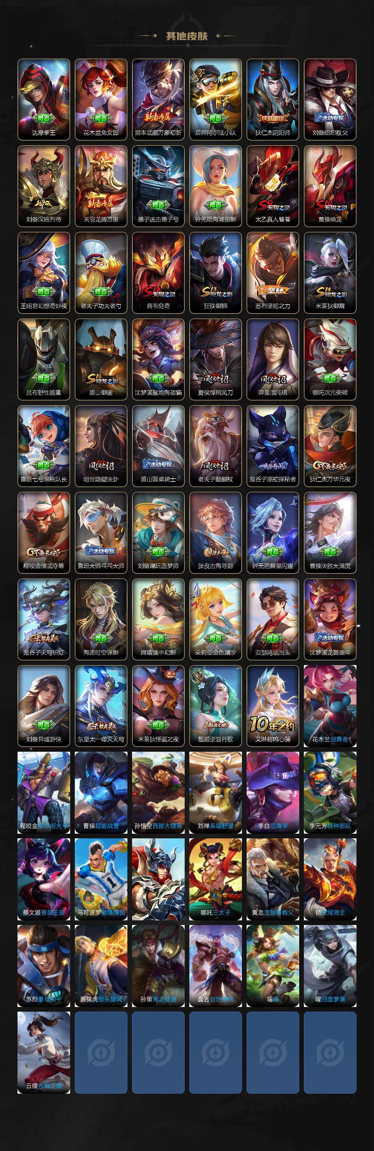 WZEY452682王者荣耀账号详情图3