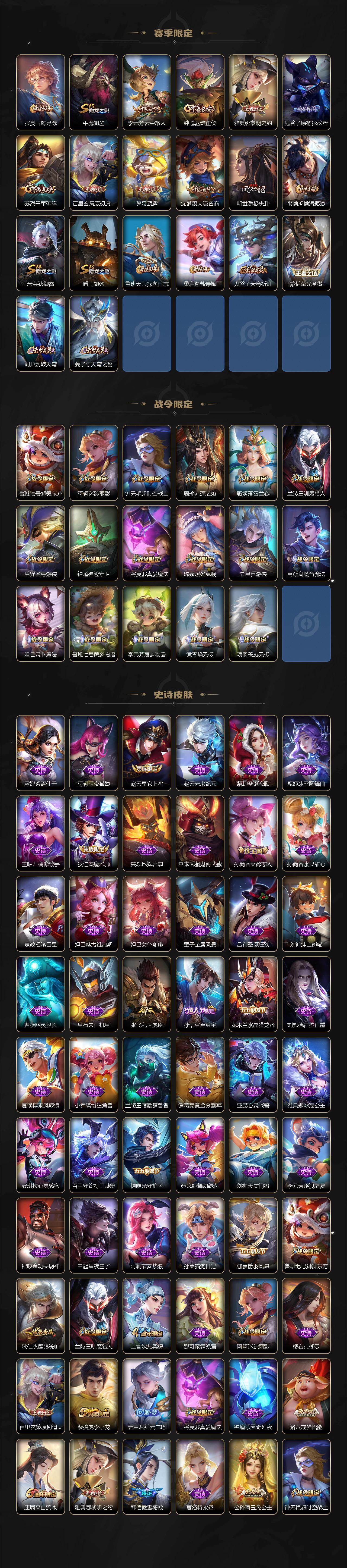 WZCMW463879王者荣耀账号详情图3