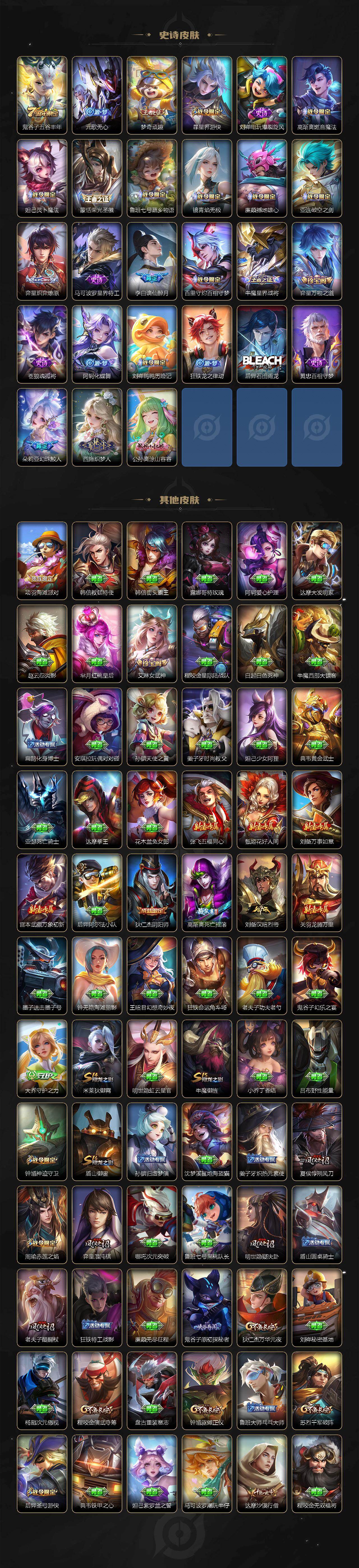 WZCMW463879王者荣耀账号详情图4