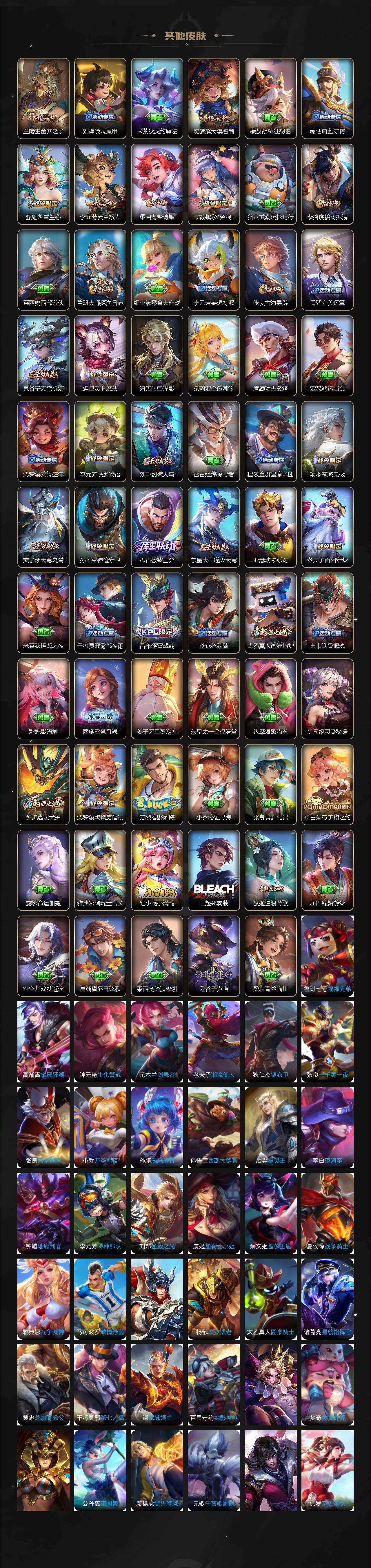 WZCMW463879王者荣耀账号详情图5