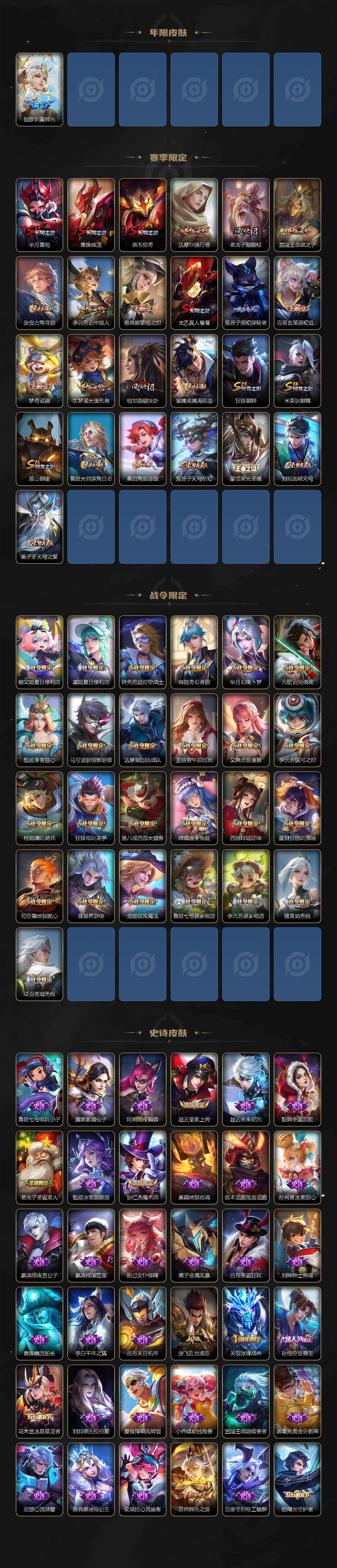 WZXS471247王者荣耀账号详情图4