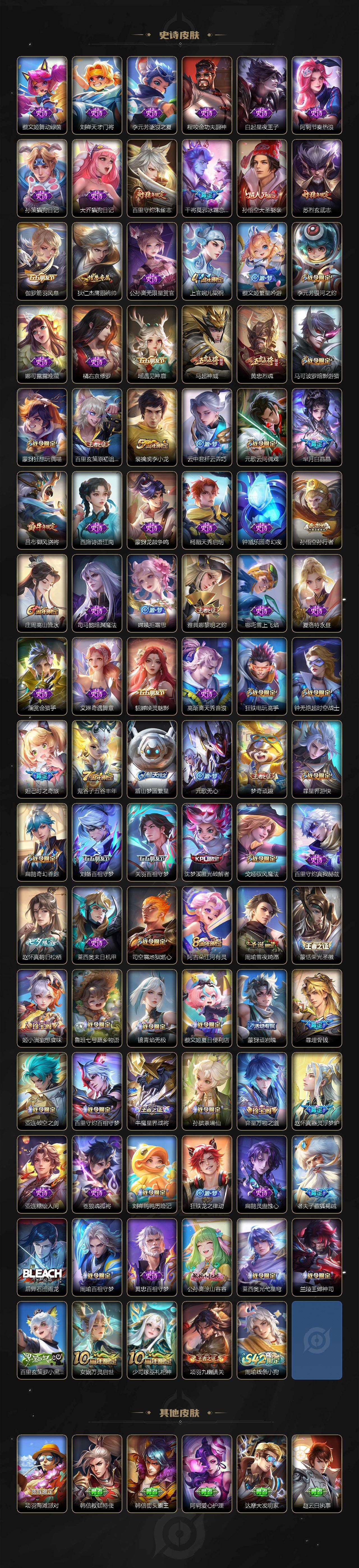 WZXS471247王者荣耀账号详情图5