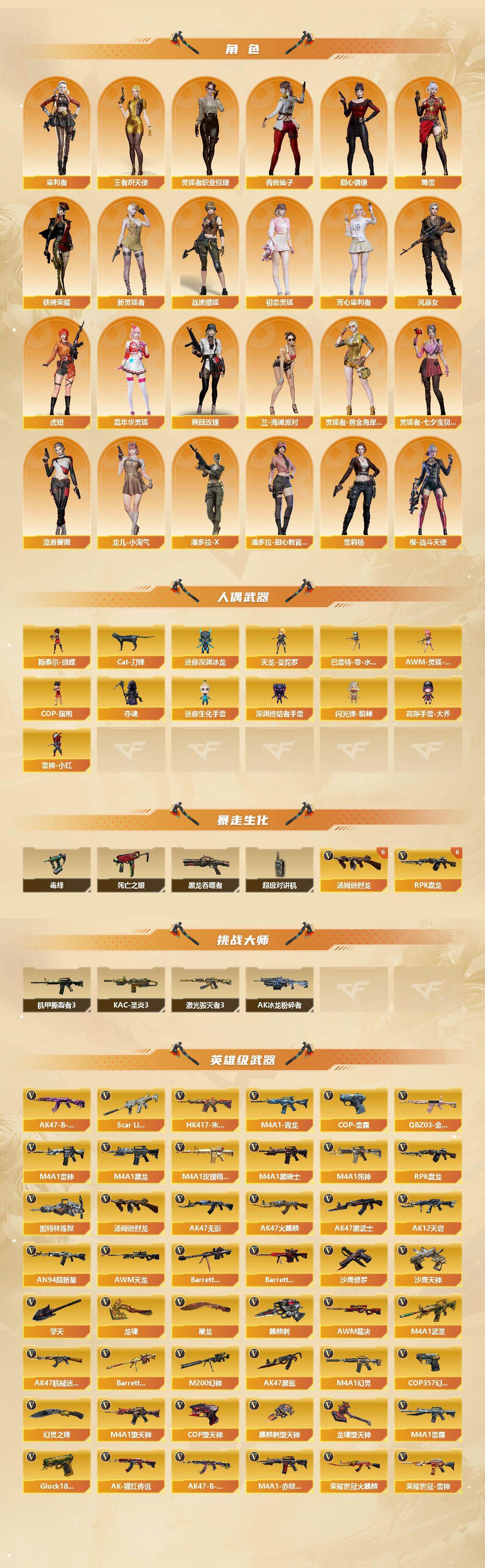 CFCMW422149穿越火线账号详情图3