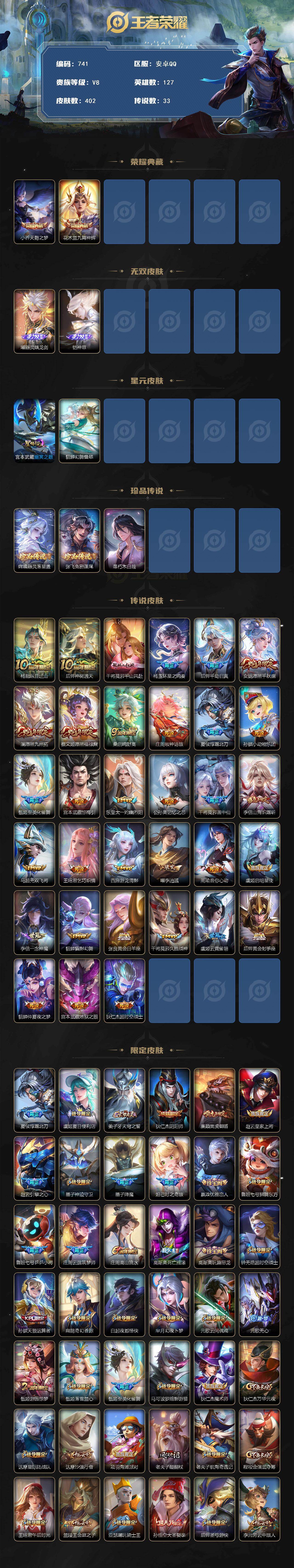 WZCMW496152王者荣耀账号详情图2