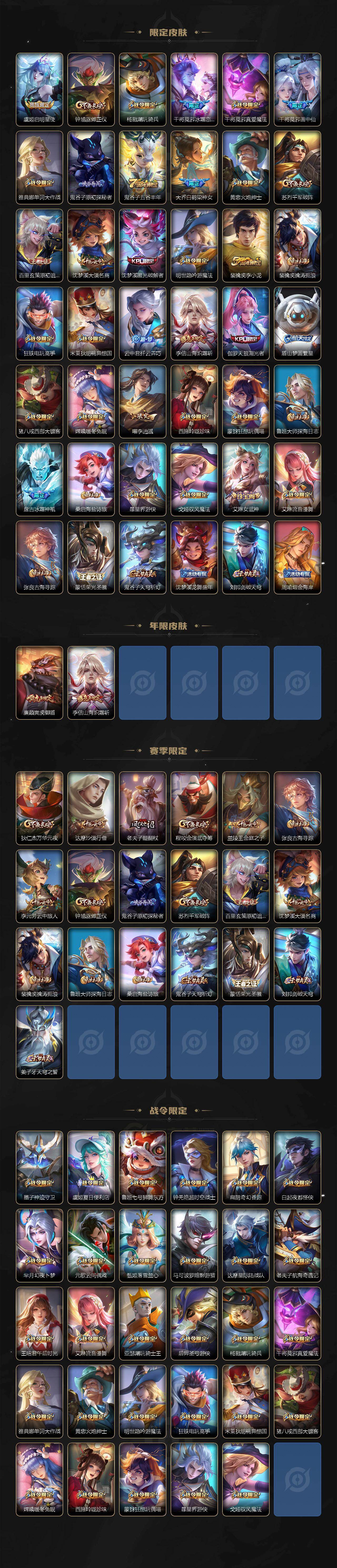 WZCMW496152王者荣耀账号详情图3