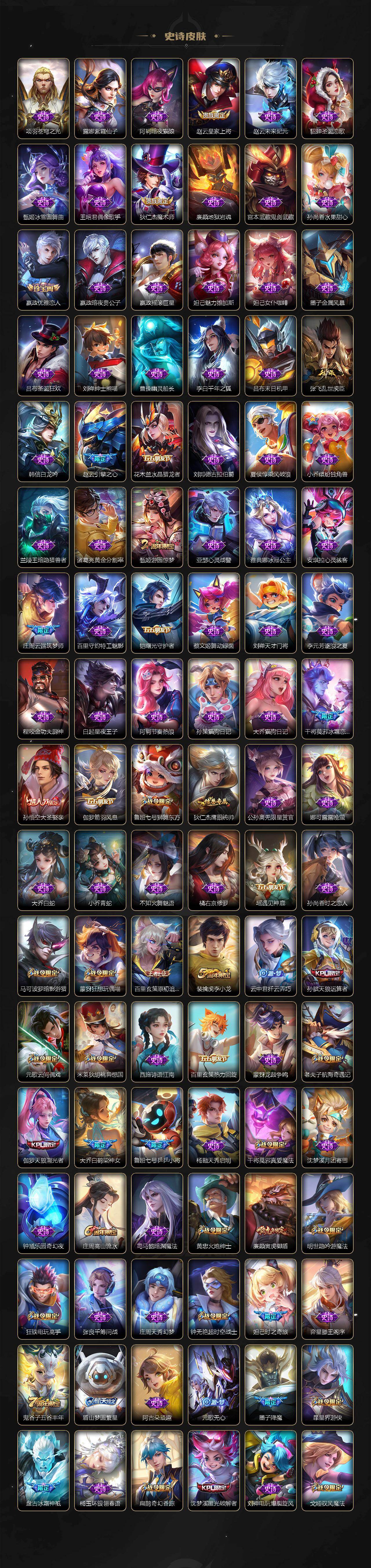 WZCMW496152王者荣耀账号详情图4