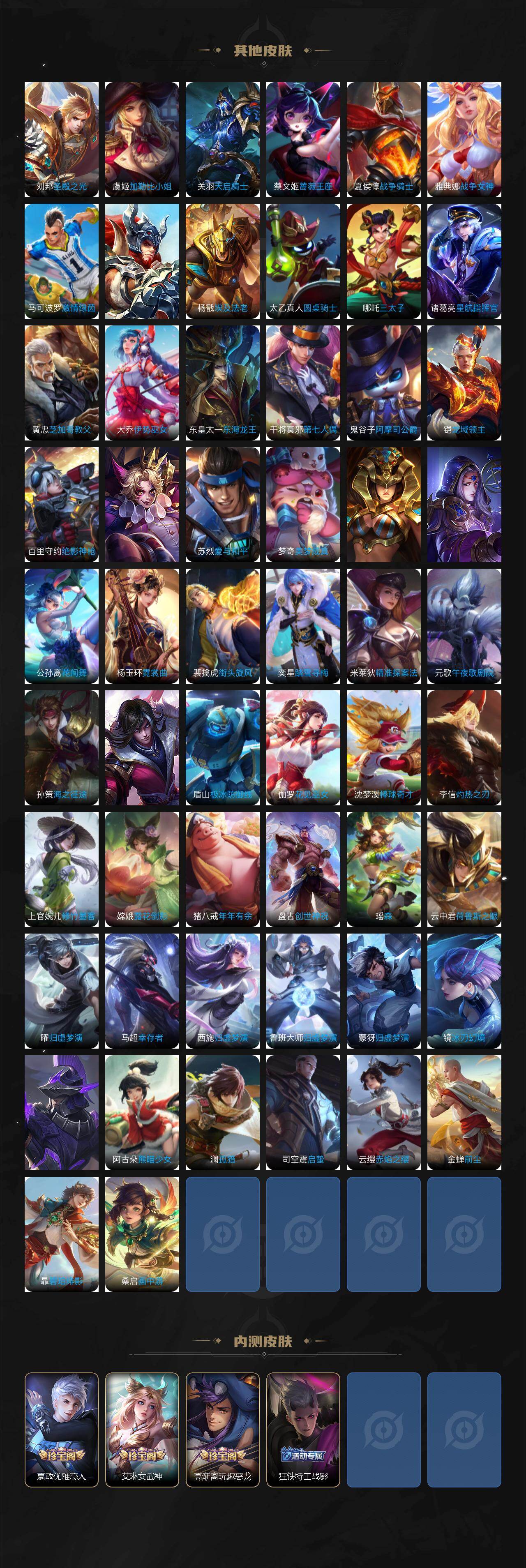 WZCMW496152王者荣耀账号详情图7