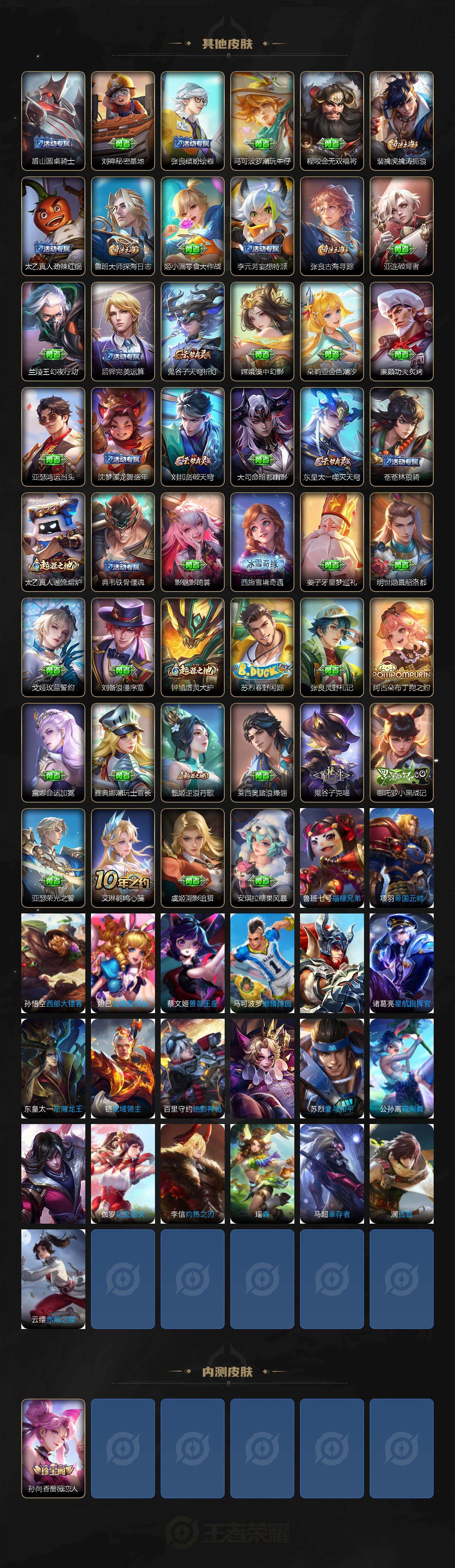 WZEY452680王者荣耀账号详情图3