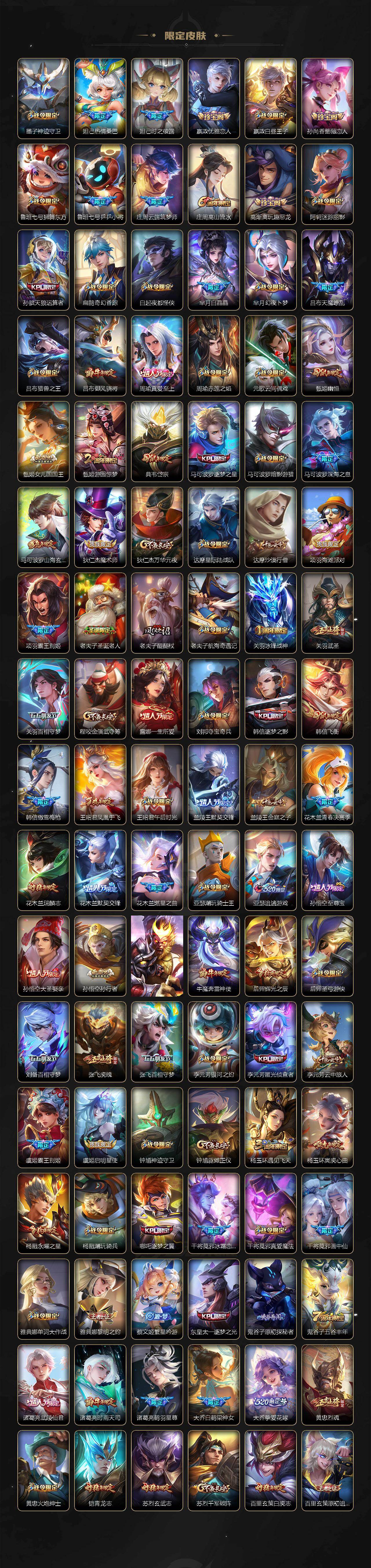 WZXS473880王者荣耀账号详情图3