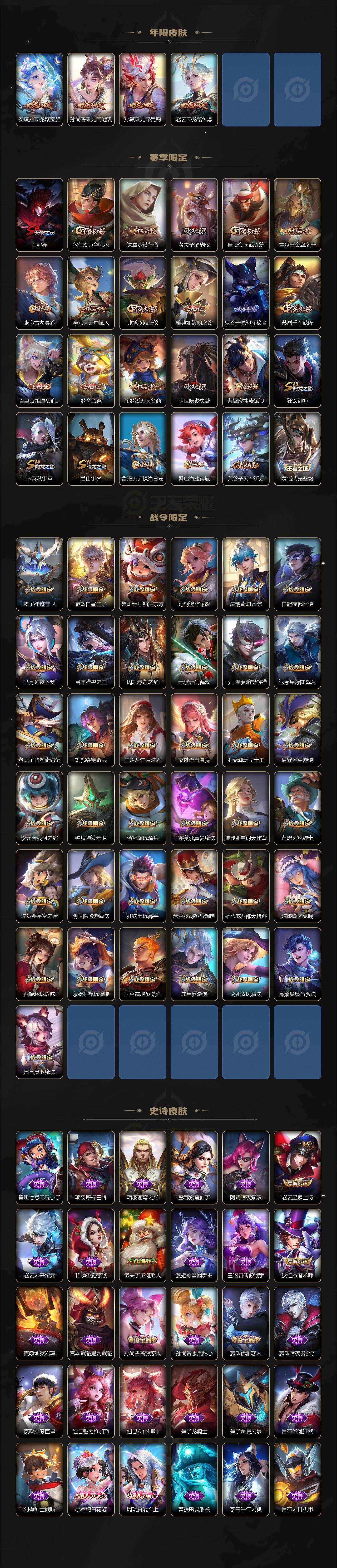 WZXS473880王者荣耀账号详情图5