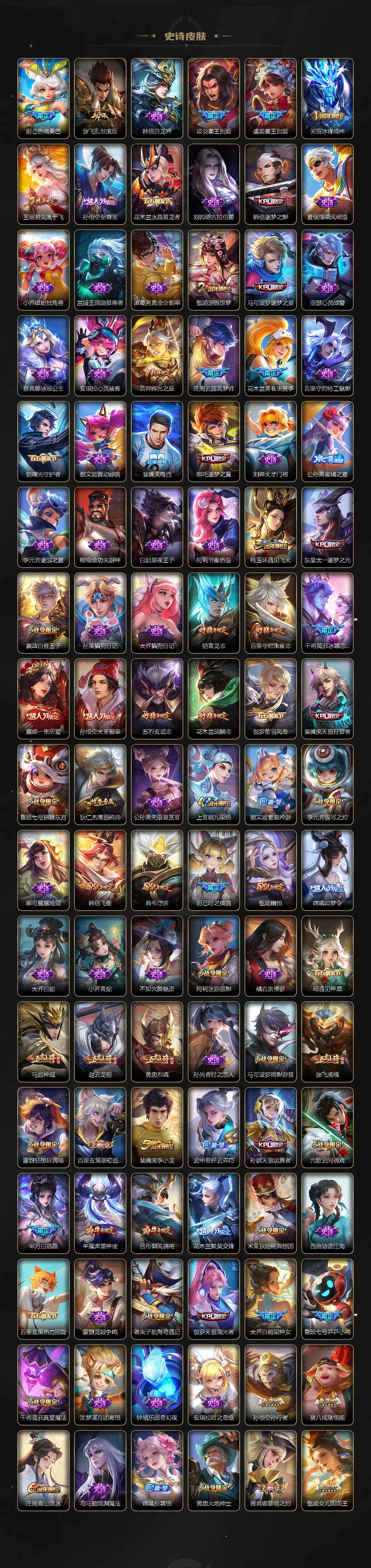 WZXS473880王者荣耀账号详情图6