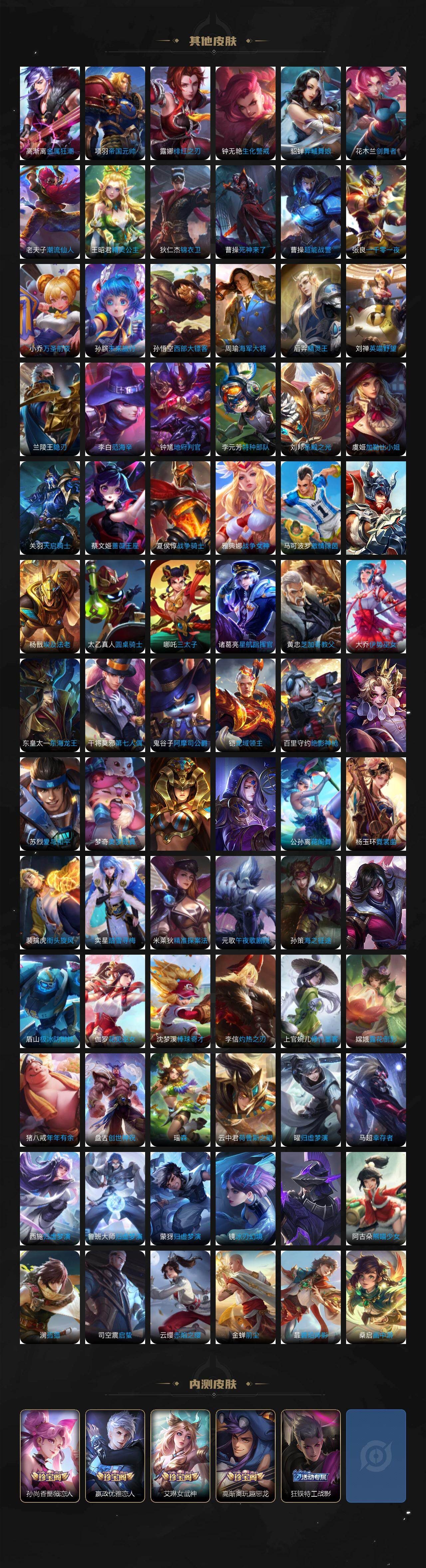 WZXS473880王者荣耀账号详情图9