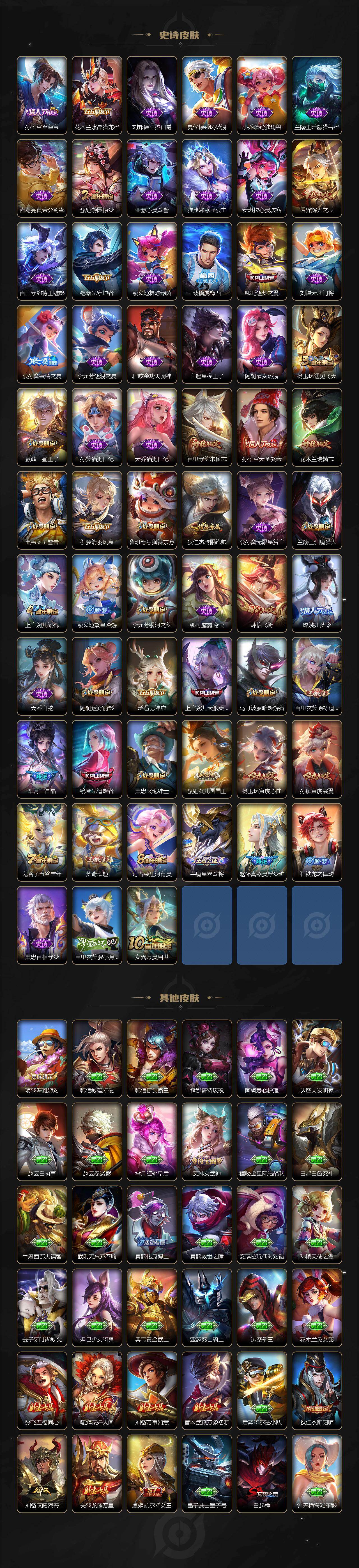 WZCMW463993王者荣耀账号详情图4