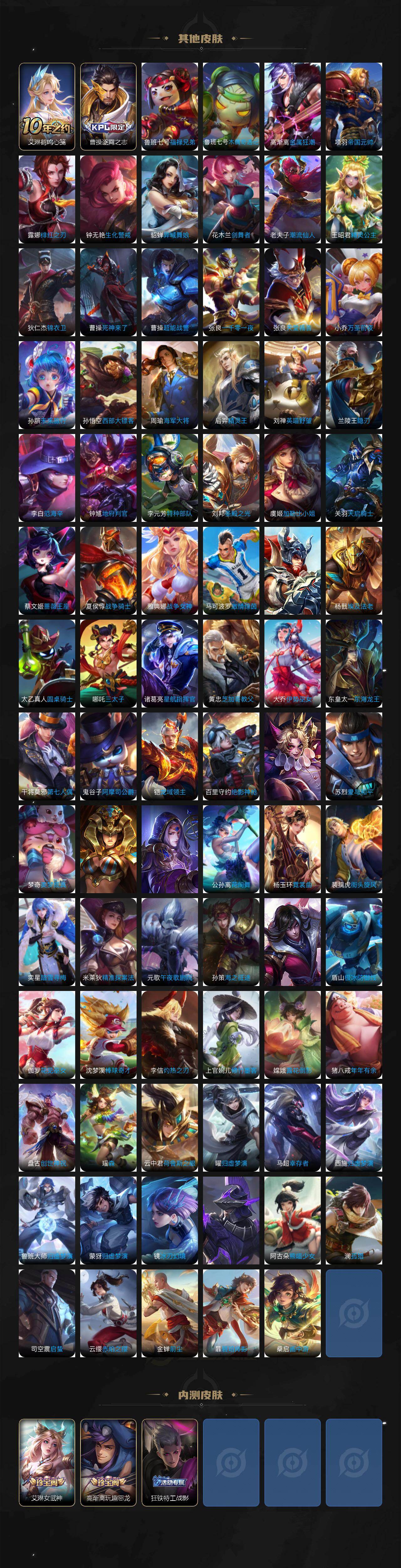 WZCMW463993王者荣耀账号详情图6