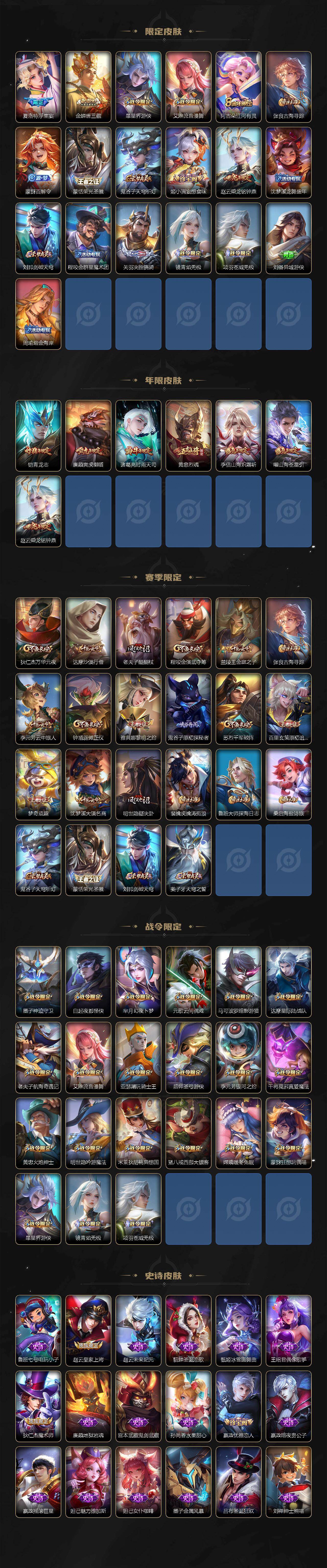 WZCMW464211王者荣耀账号详情图3