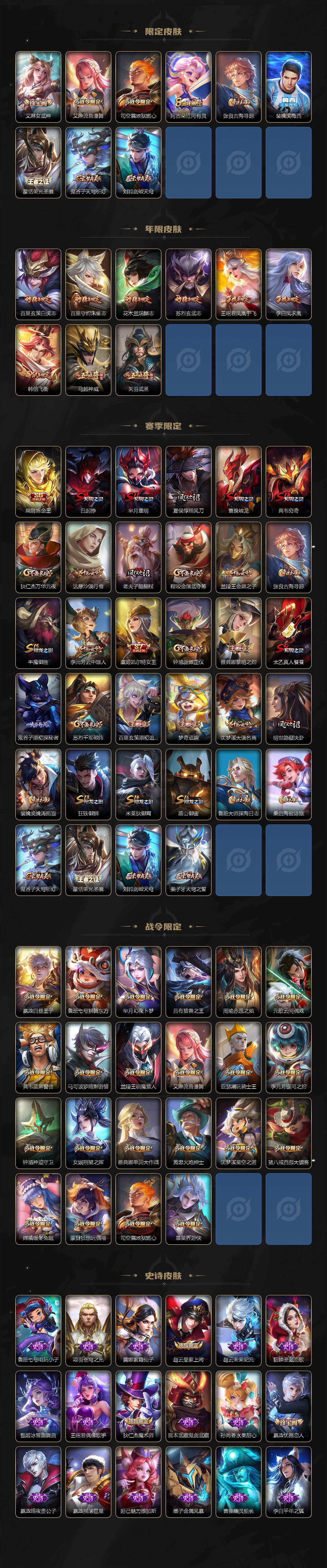 WZCMW451758王者荣耀账号详情图3