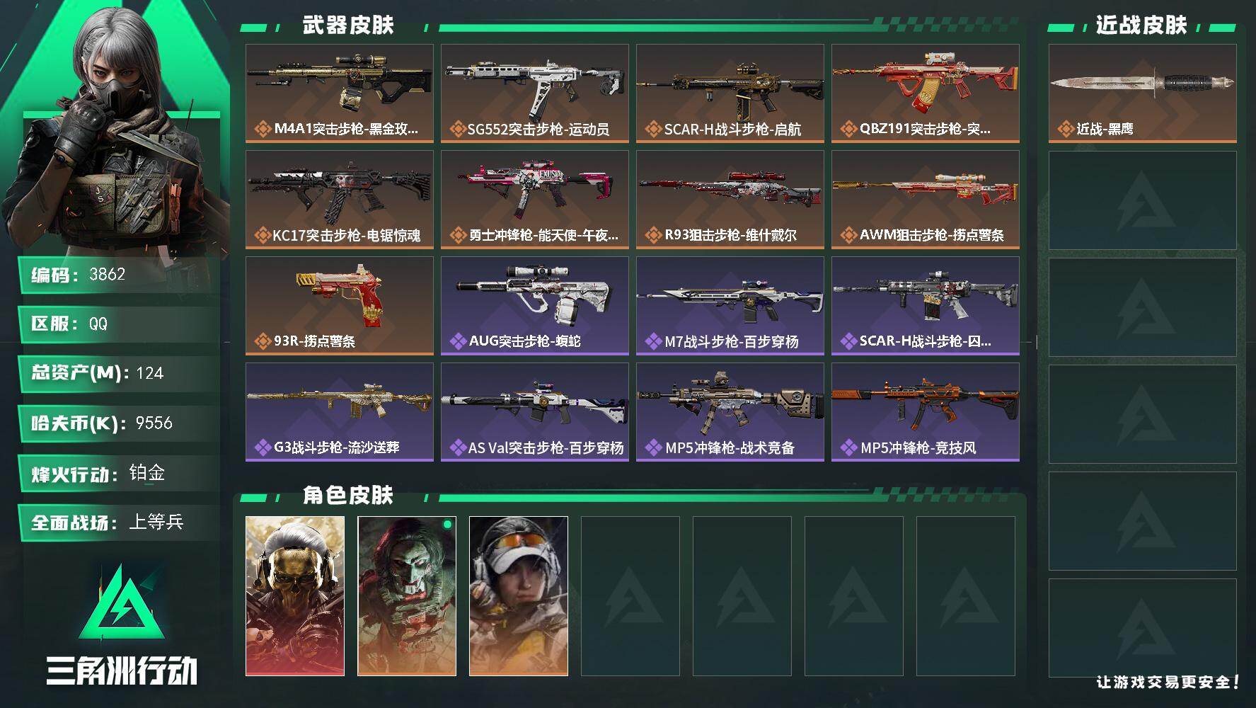 三角洲行动账号QQ总资产(M)：124M/哈夫币(K)：9556K/哈夫币(K)：9556K/传说枪皮数：9/全面战场