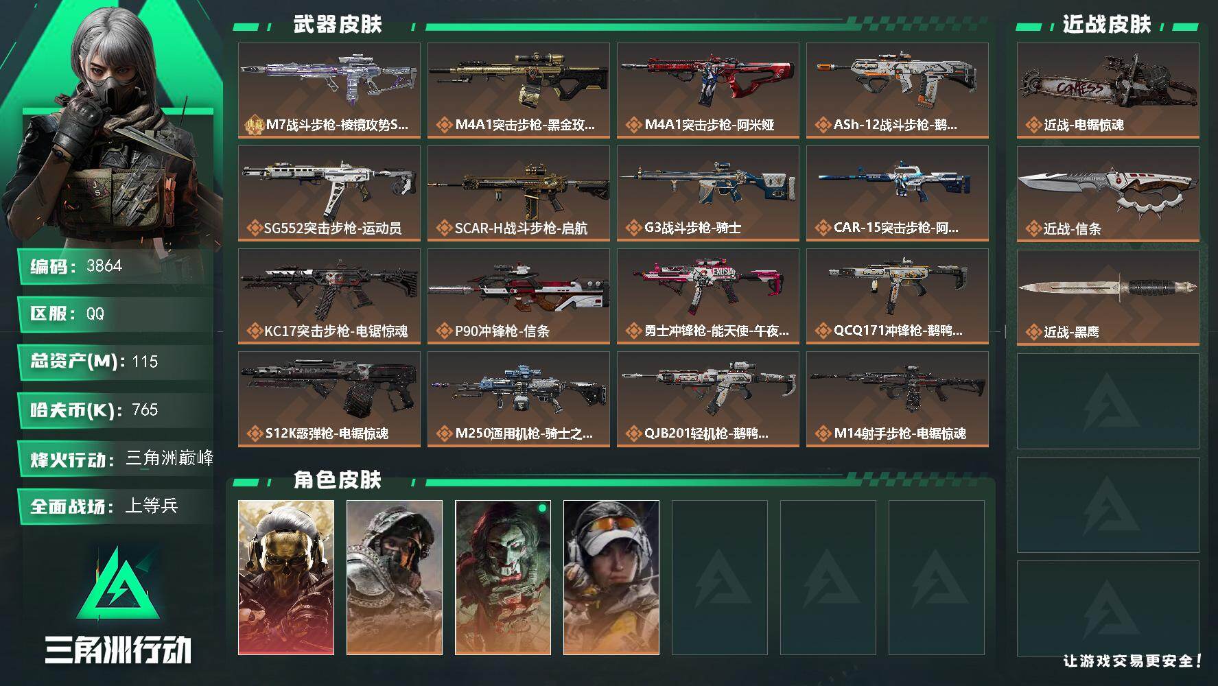 三角洲行动账号QQ总资产(M)：115M/哈夫币(K)：765K/哈夫币(K)：765K/传说枪皮数：18/全面战场等