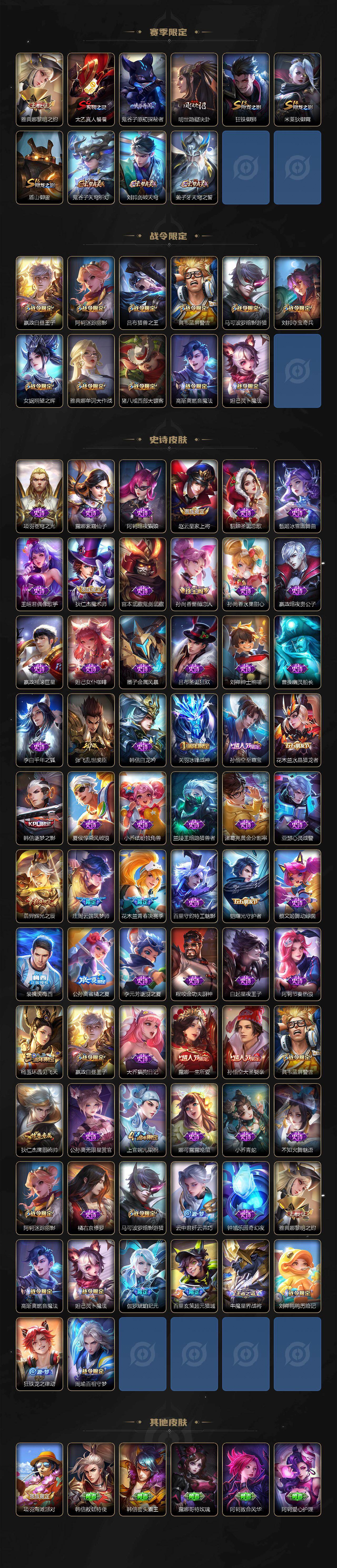 WZLX463577王者荣耀账号详情图3 WZLX463577王者荣耀账号详情图3