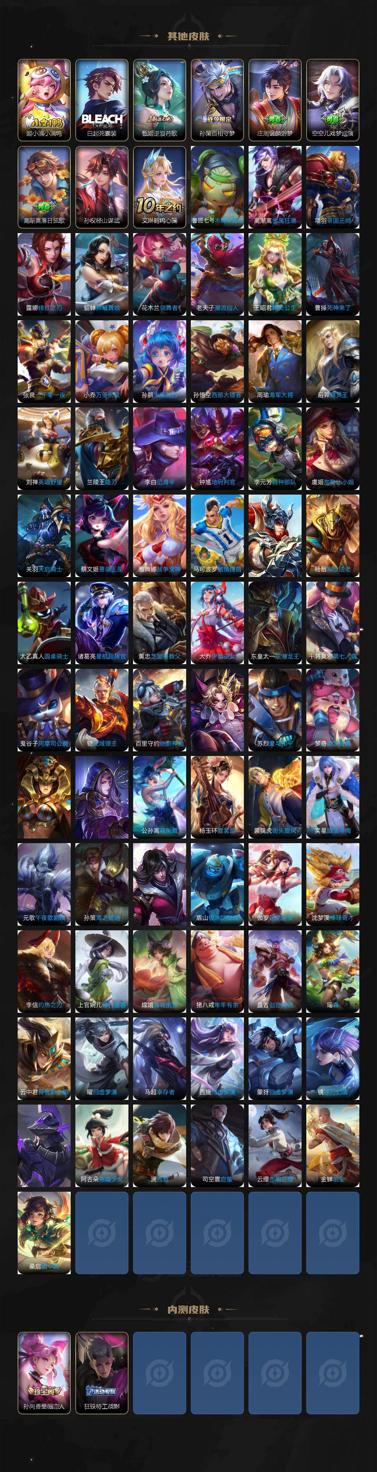 WZLX463577王者荣耀账号详情图5 WZLX463577王者荣耀账号详情图5