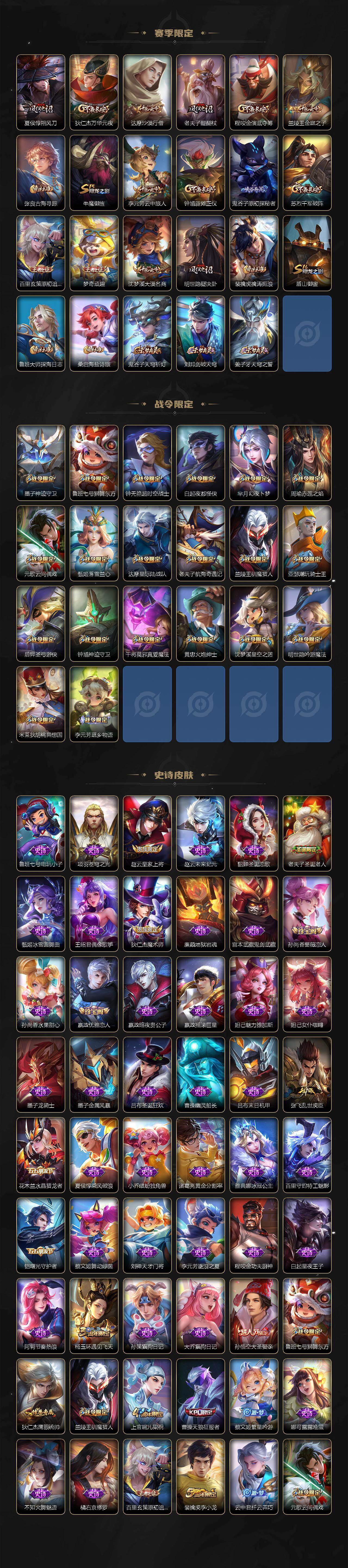 WZLX463749王者荣耀账号详情图3