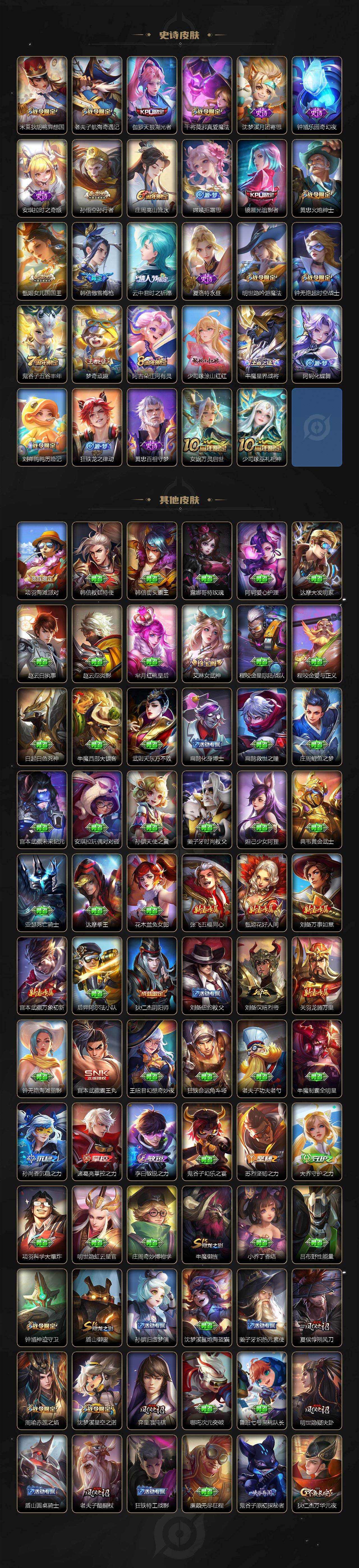 WZLX463749王者荣耀账号详情图4