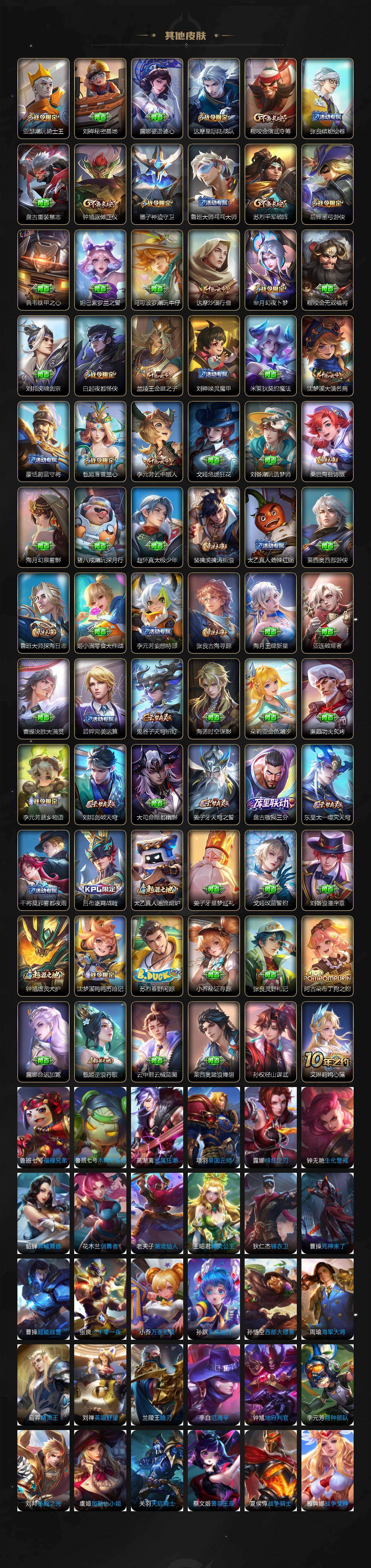 WZLX463749王者荣耀账号详情图5