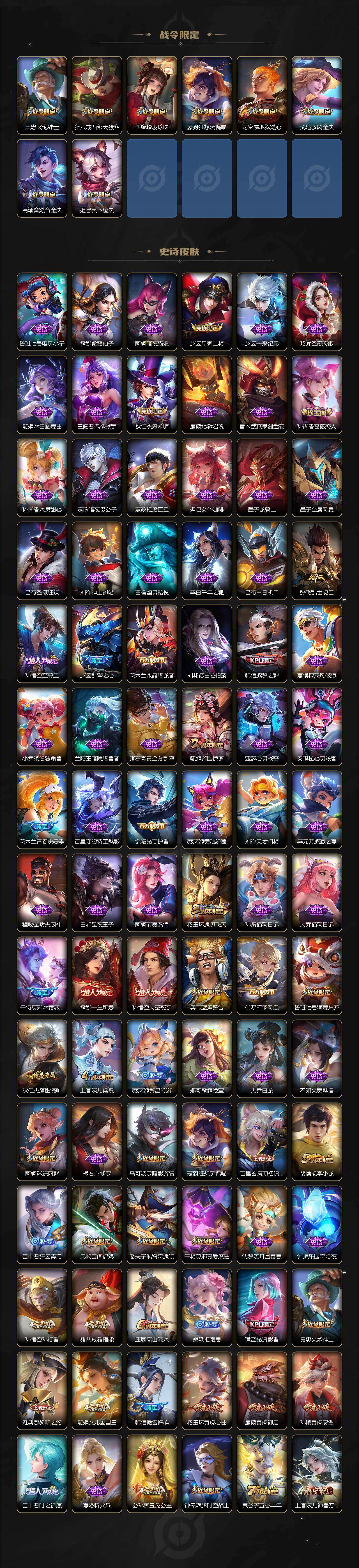 WZLX464031王者荣耀账号详情图4