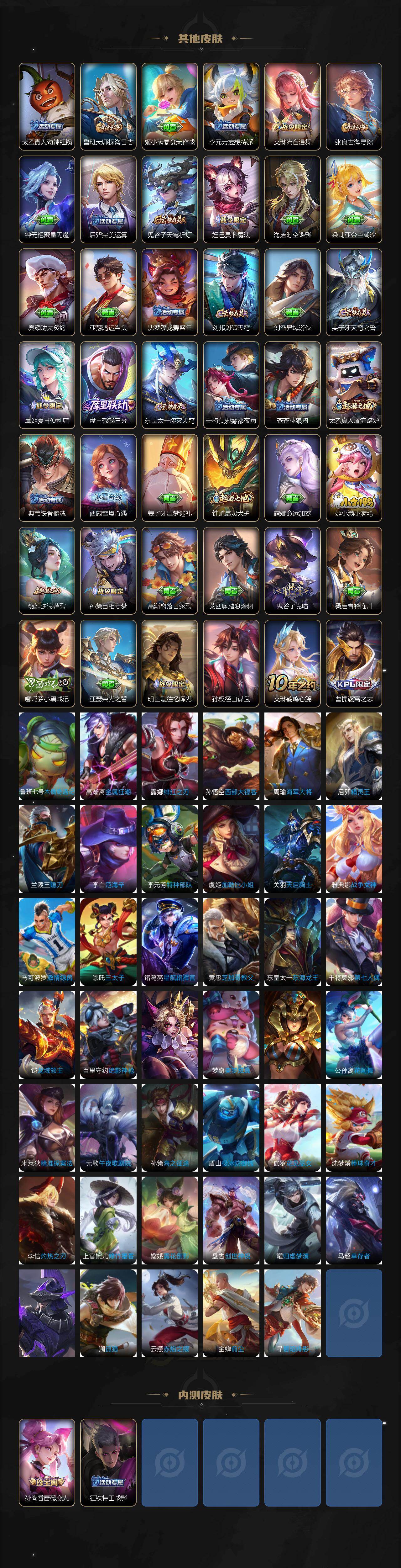 WZLX462836王者荣耀账号详情图4