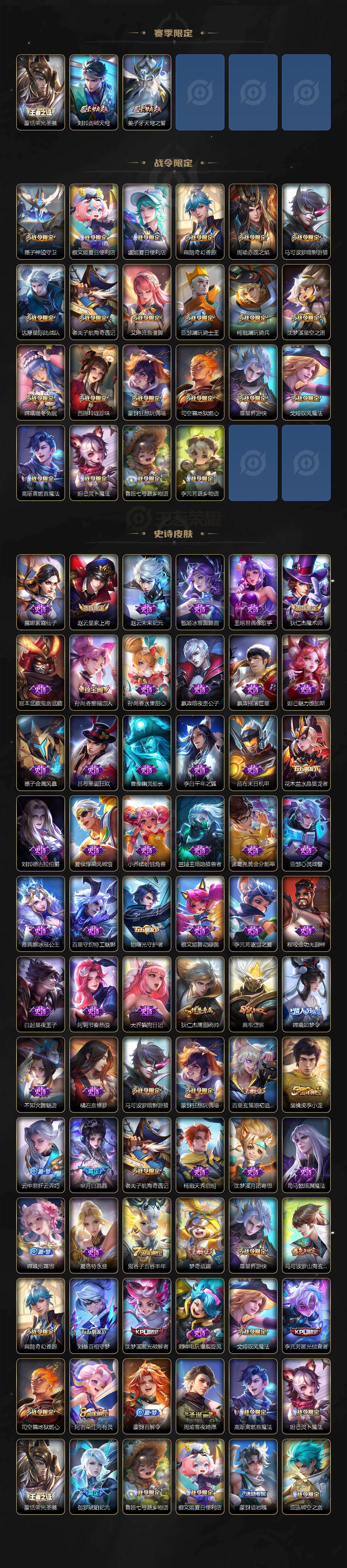 WZ03455183王者荣耀账号详情图3