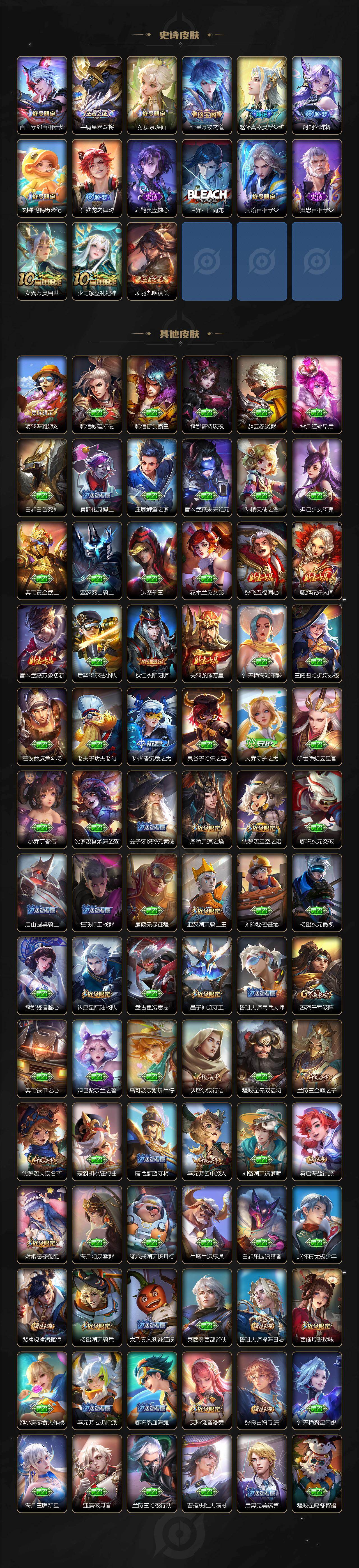 WZ03455183王者荣耀账号详情图4