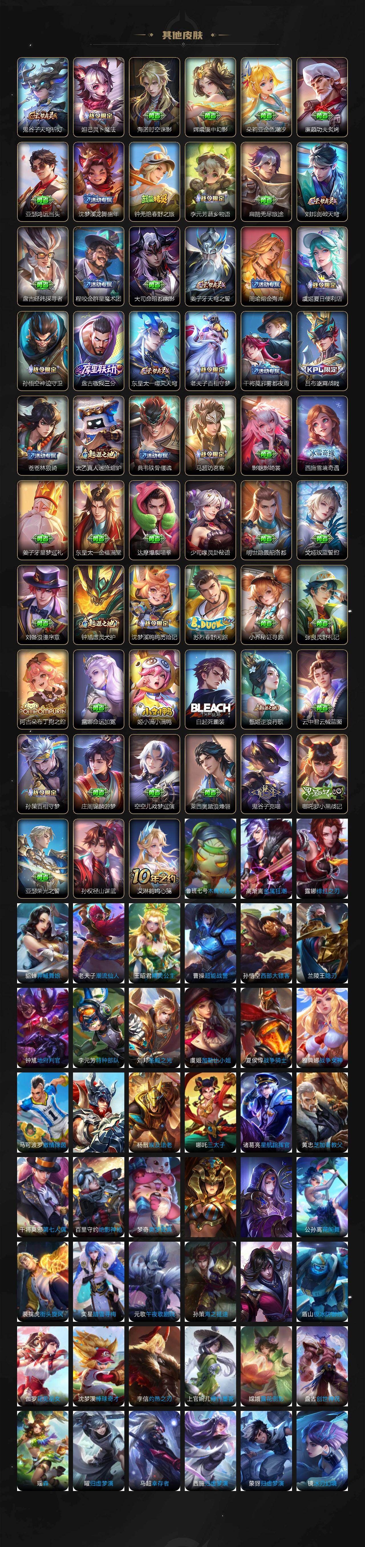 WZ03455183王者荣耀账号详情图5