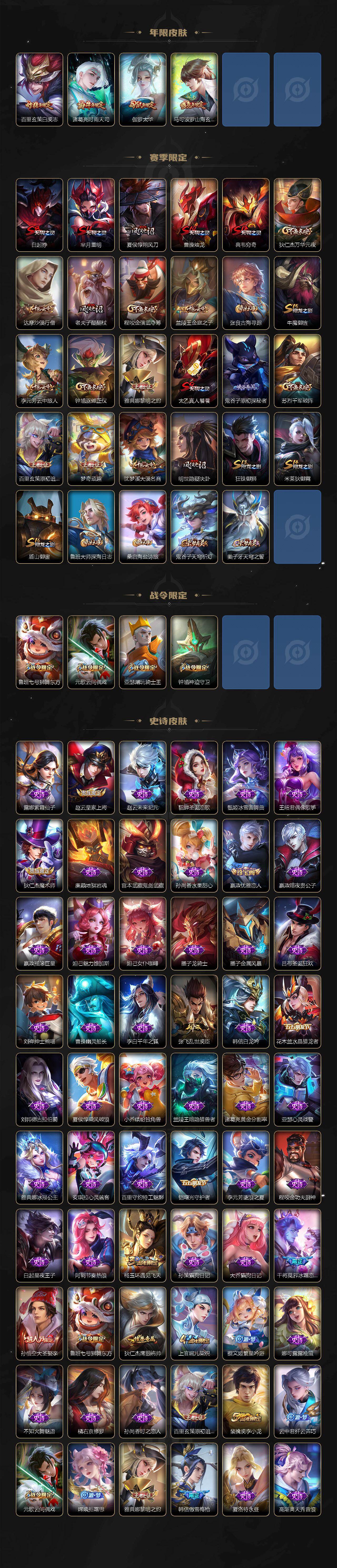 WZ03455056王者荣耀账号详情图3