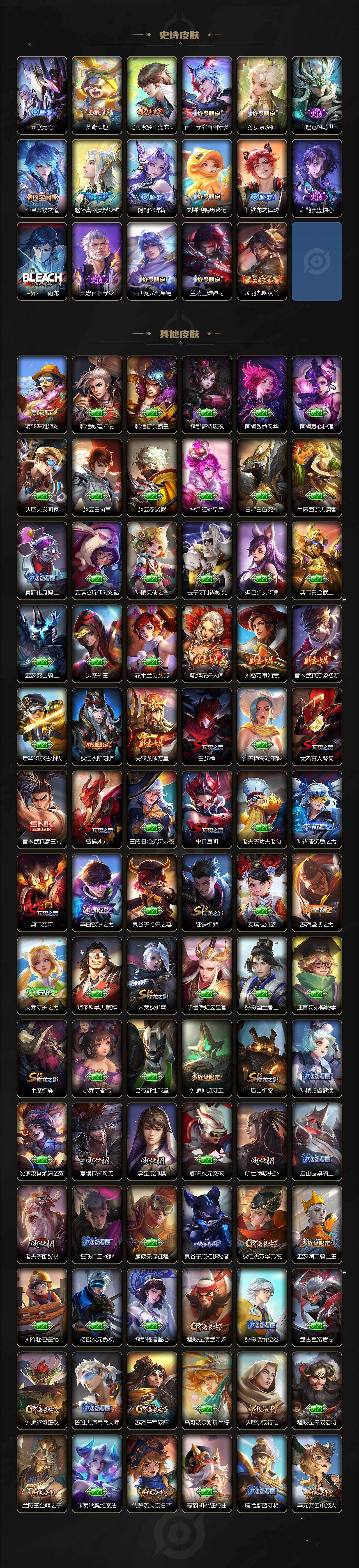 WZ03455056王者荣耀账号详情图4