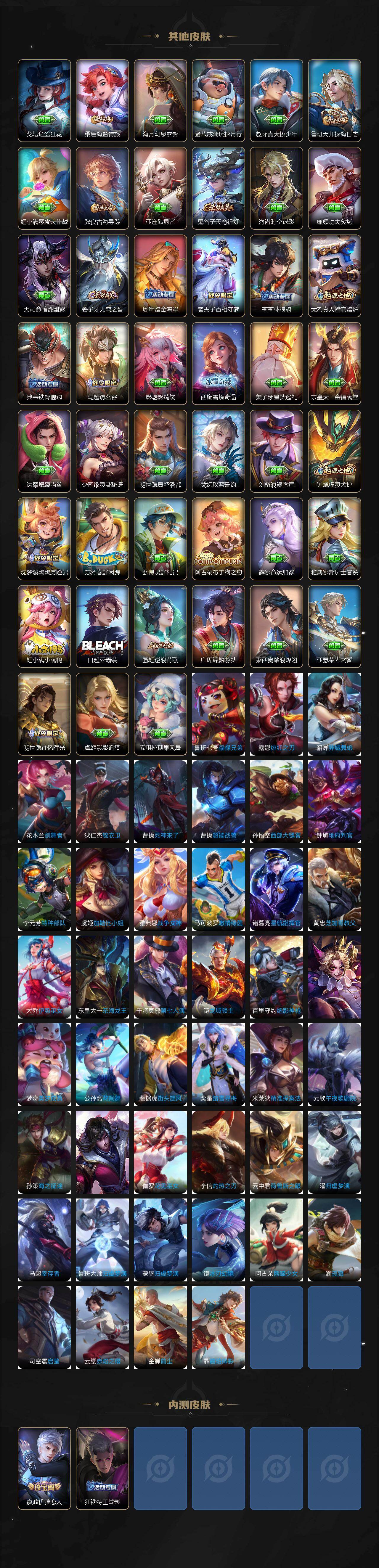 WZ03455056王者荣耀账号详情图5