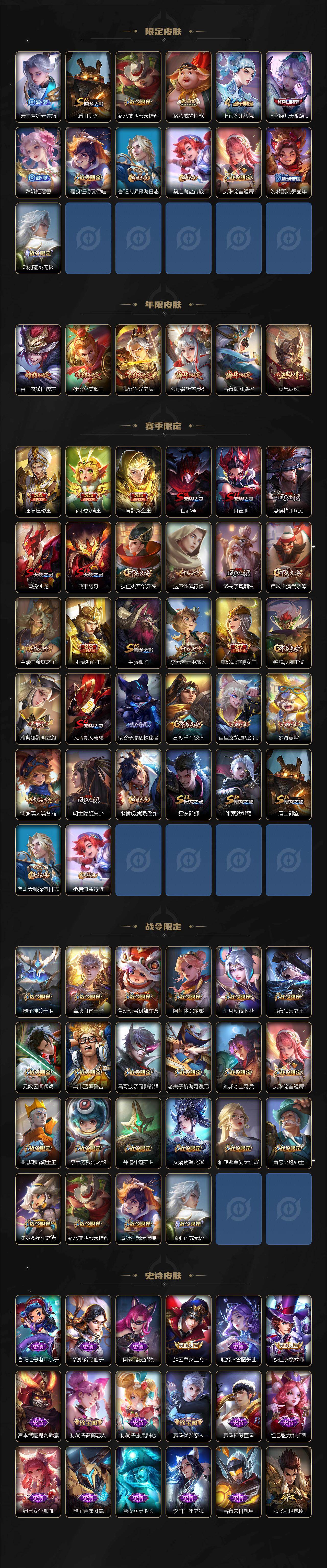 WZ03455138王者荣耀账号详情图3