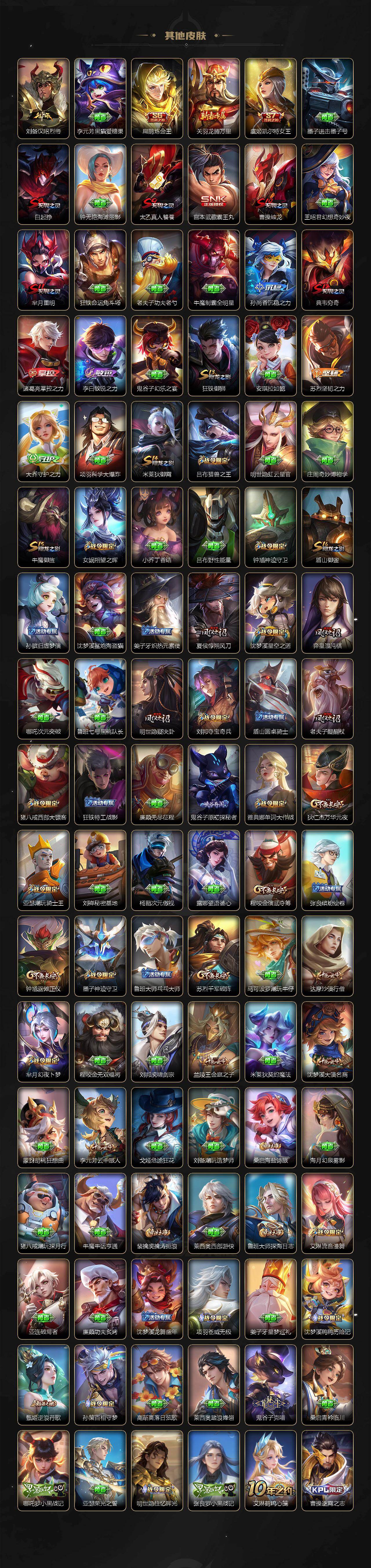 WZ03455138王者荣耀账号详情图5