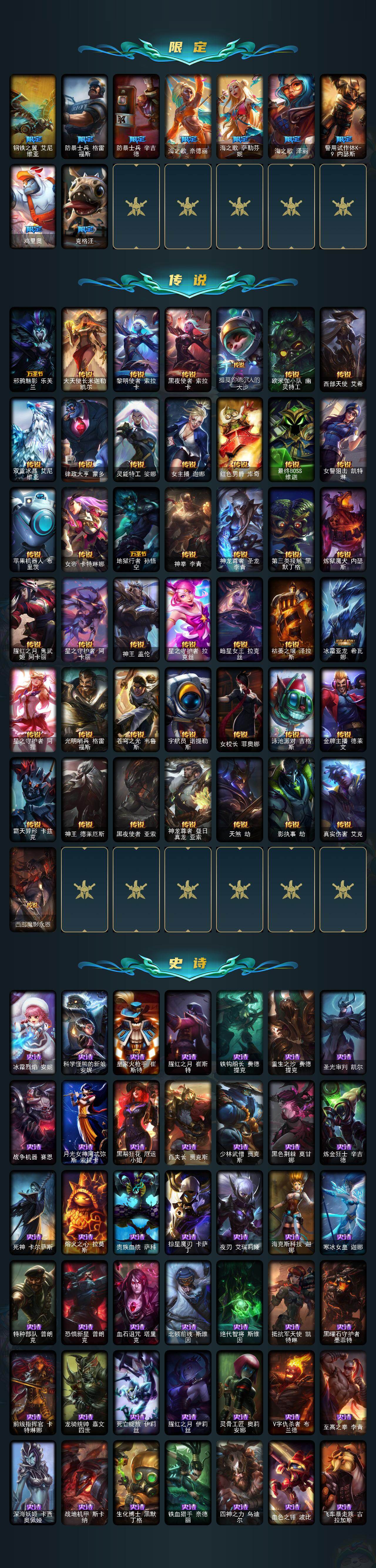 LOLLE49593英雄联盟账号详情图3