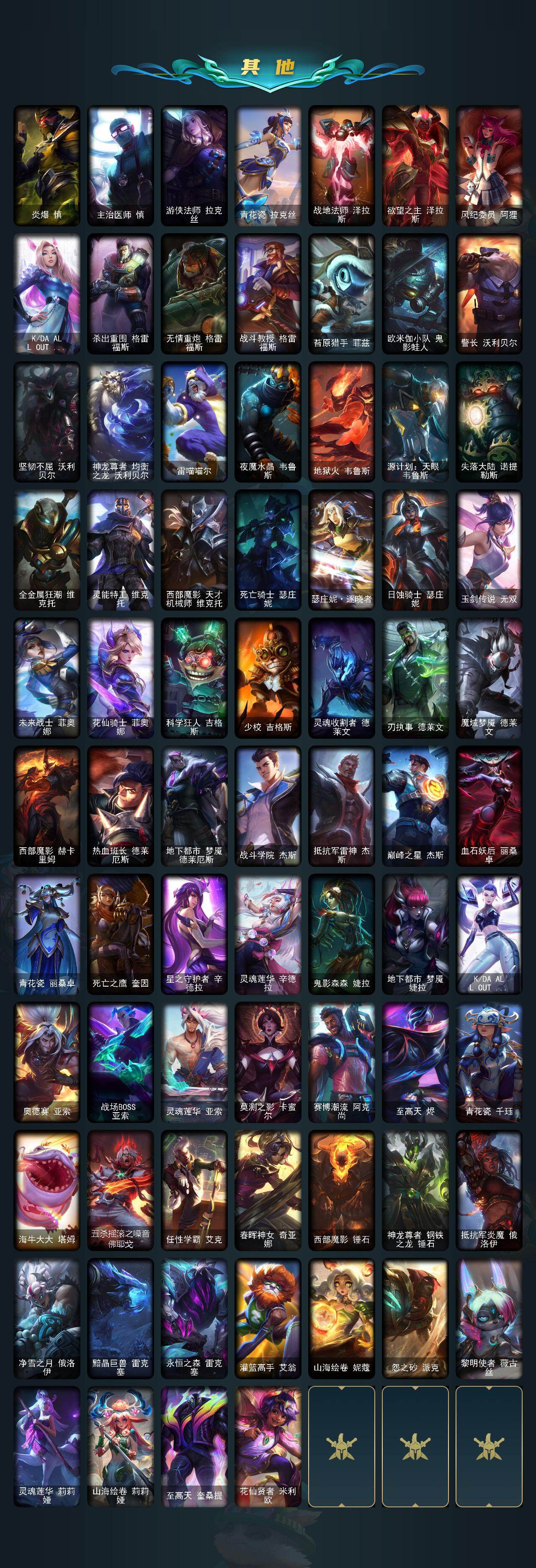 LOLLE49593英雄联盟账号详情图6