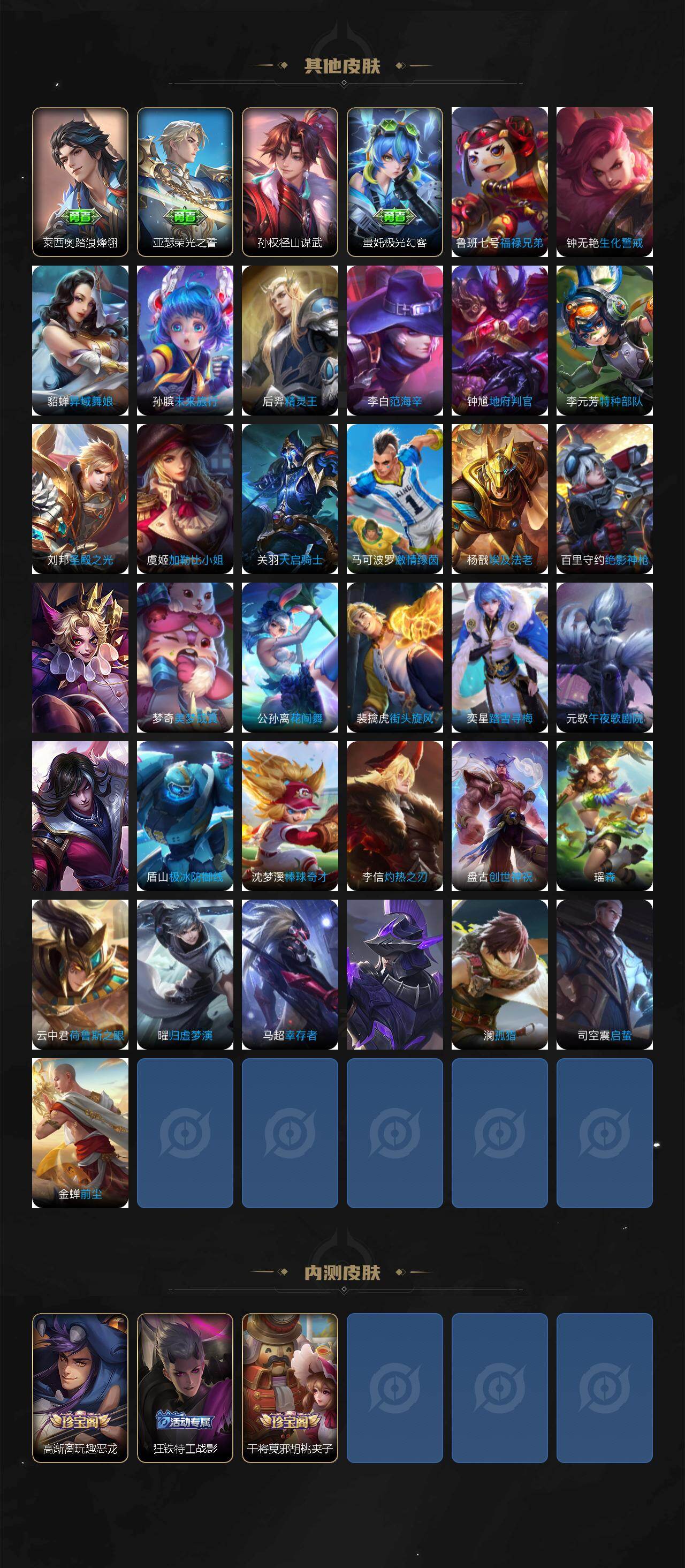 WZ03455174王者荣耀账号详情图4