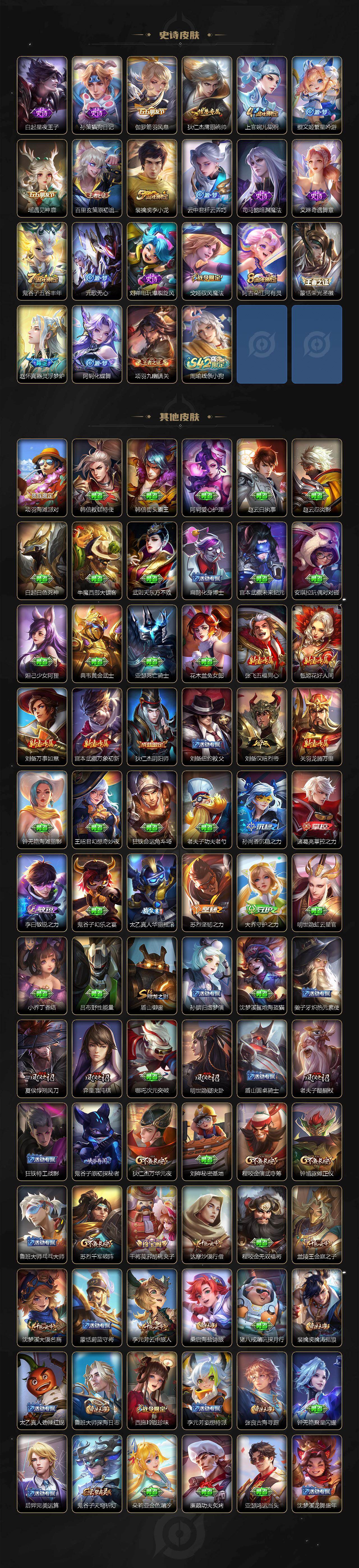 WZCMW4120226王者荣耀账号详情图3