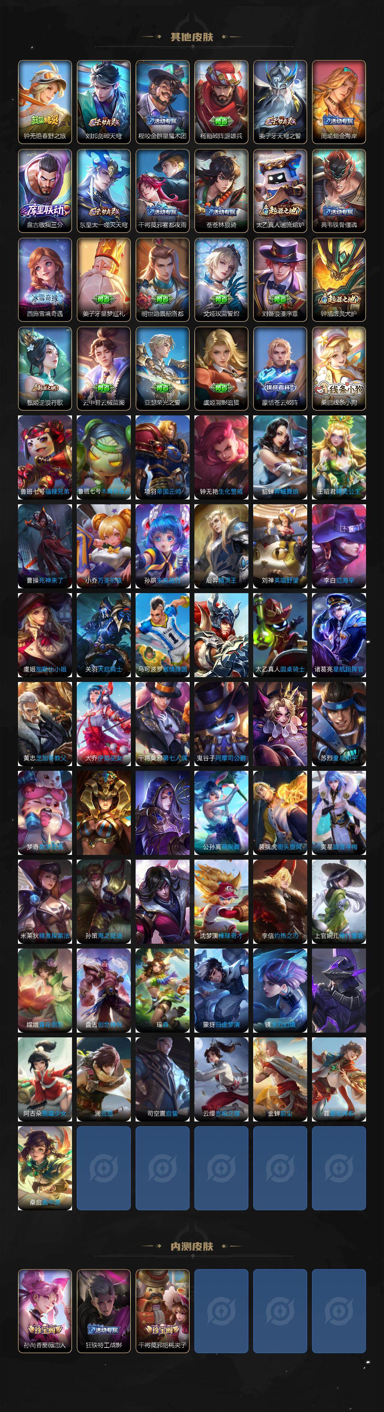 WZCMW4120226王者荣耀账号详情图4