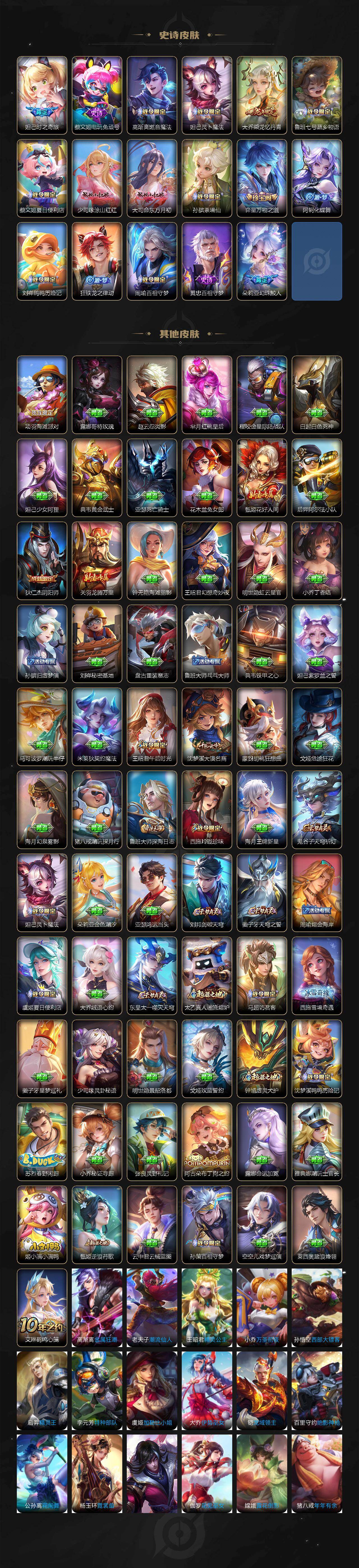 WZCMW450096王者荣耀账号详情图3