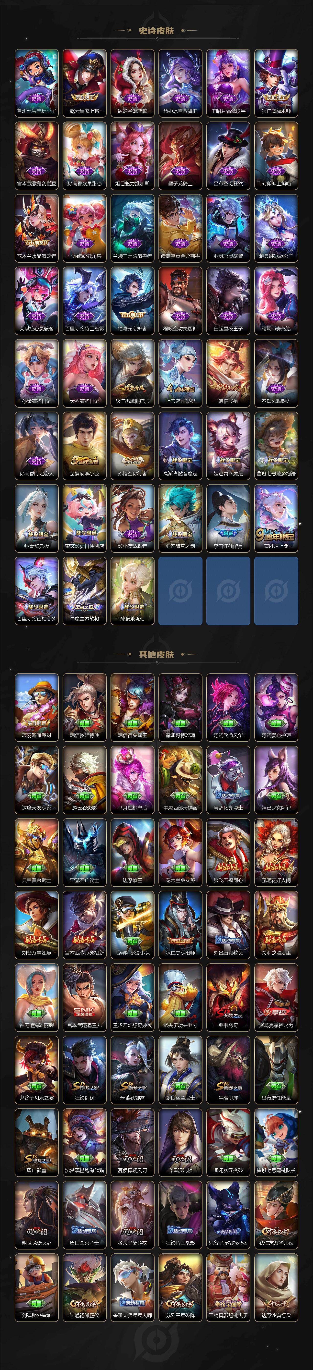 WZCMW450097王者荣耀账号详情图3