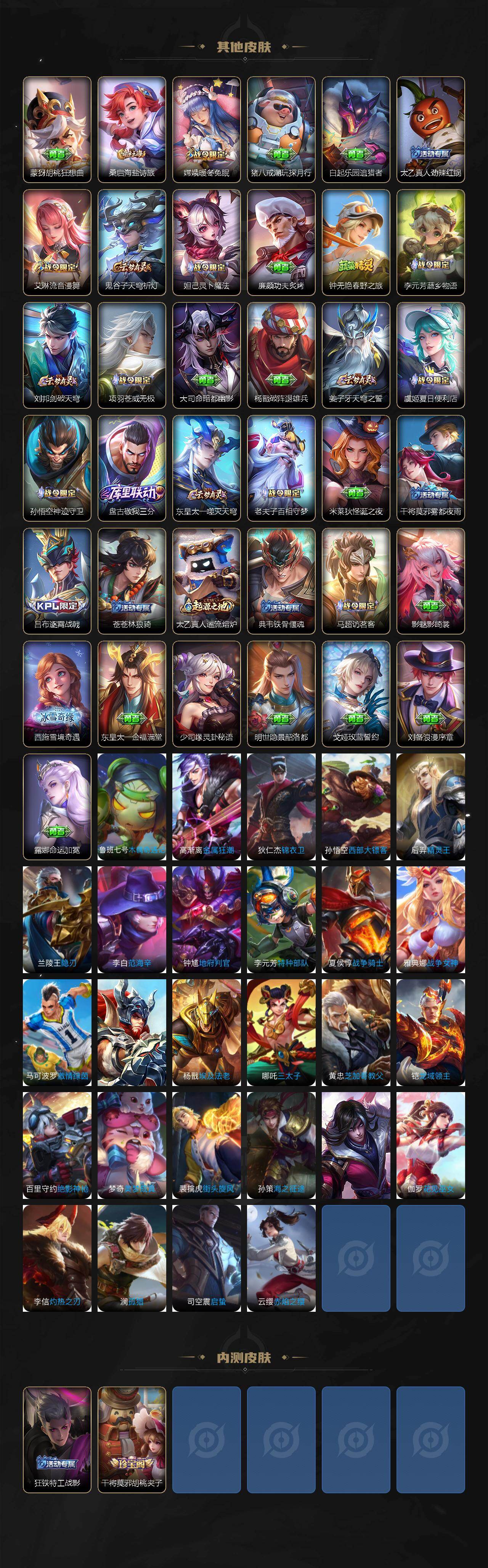 WZCMW450097王者荣耀账号详情图4