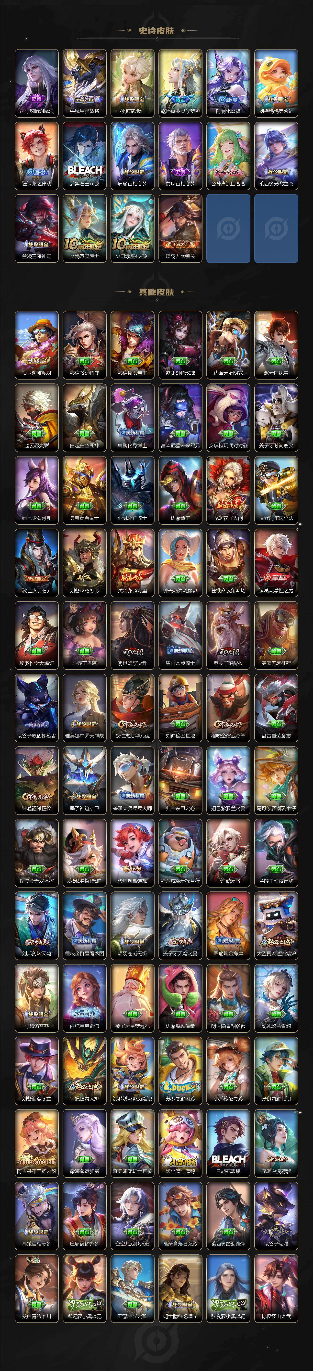 WZCMW450102王者荣耀账号详情图3